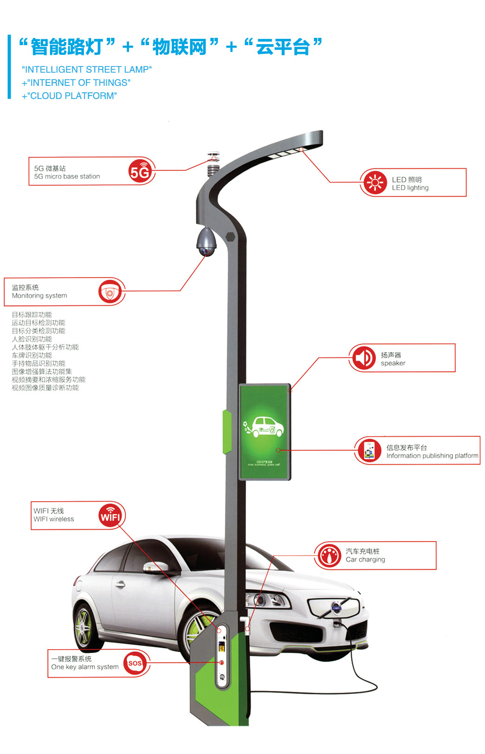 物聯(lián)網(wǎng).jpg 物聯(lián)網(wǎng).jpg